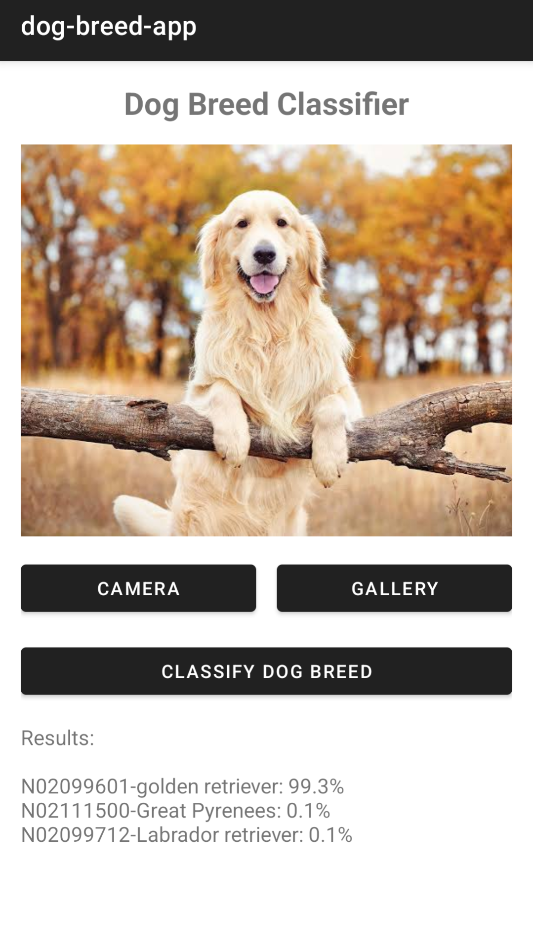 Dog Breed App